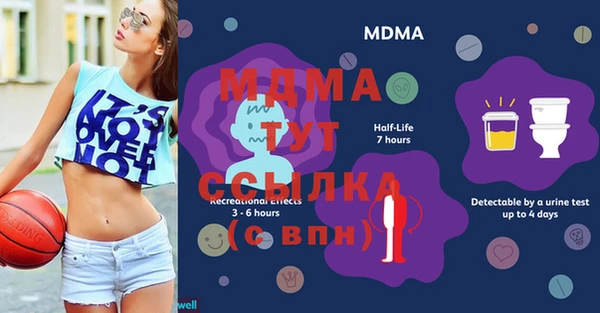 MDMA Белокуриха